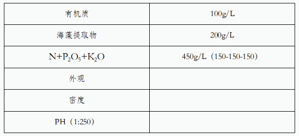 海阜™NPK150-150-150技术指标