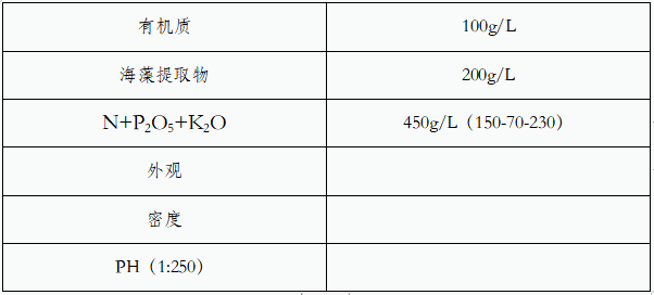 海阜™NPK-150-70-230技术指标