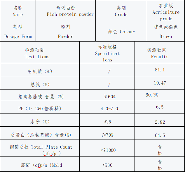 海阜™鱼蛋白粉技术指标