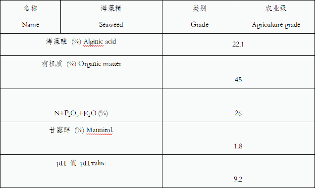 海阜™海藻精技术指标