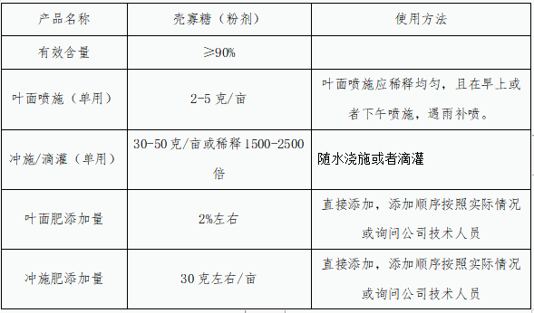 海阜™10%壳寡糖使用方法