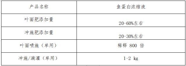 海阜™鱼蛋白原液使用方法