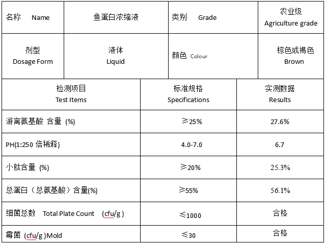 海阜™鱼蛋白原液技术指标